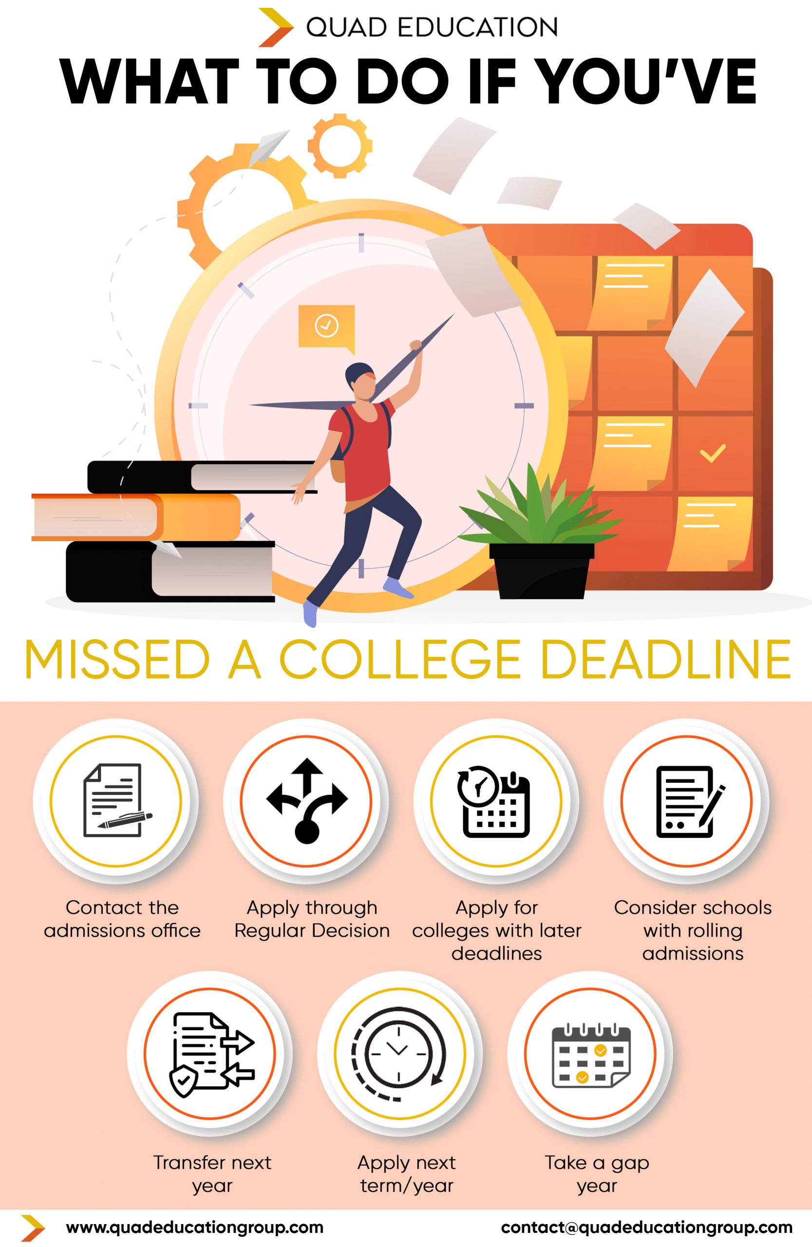 What to Do if You Miss the University Application Deadline: A Step-by-Step Guide