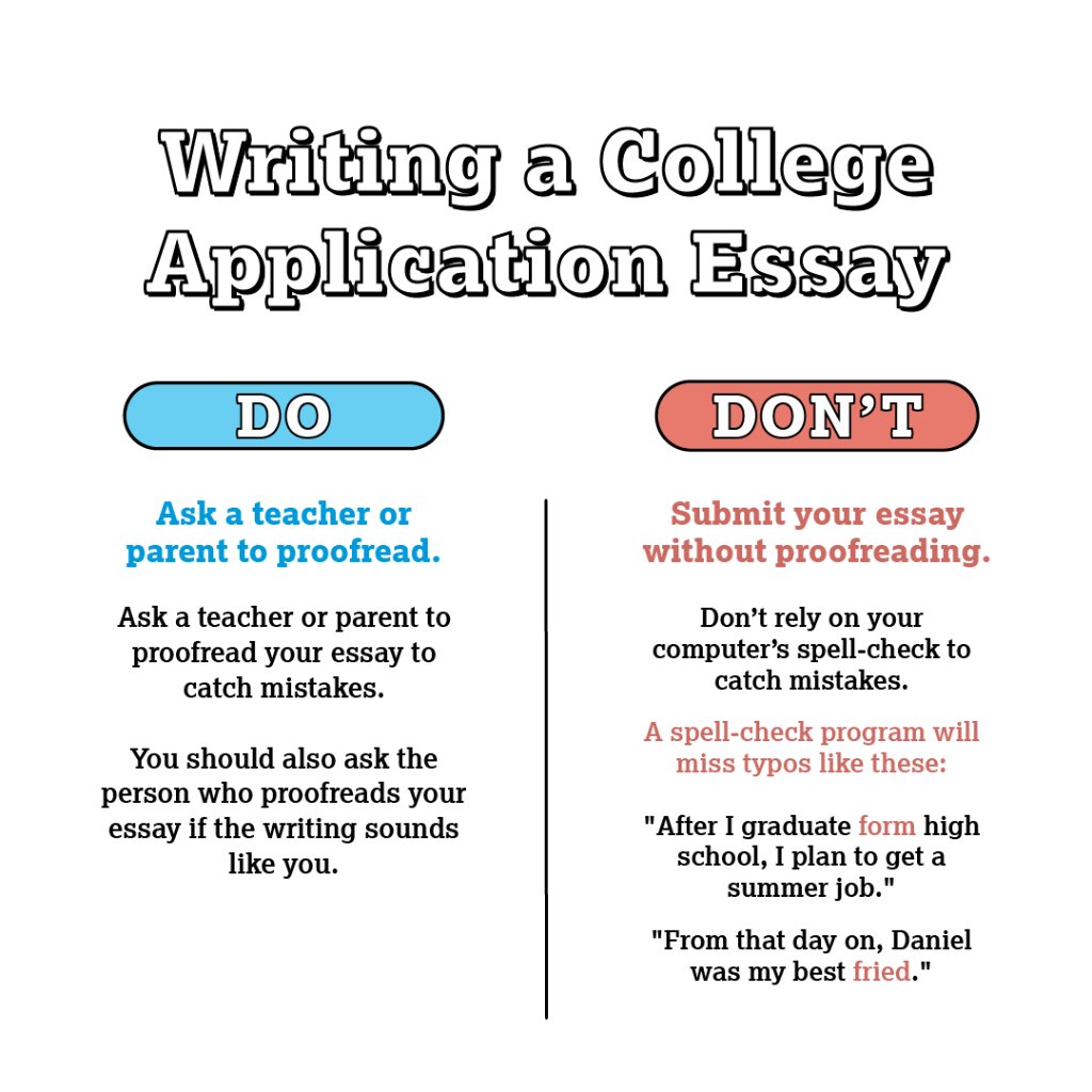 The Ideal Timing for Submitting Your College Application: A Guide for Success