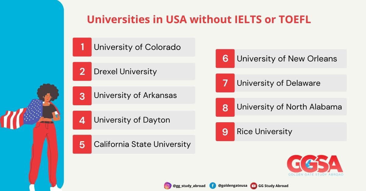 Do Universities in the USA Consider IELTS s for Admission?