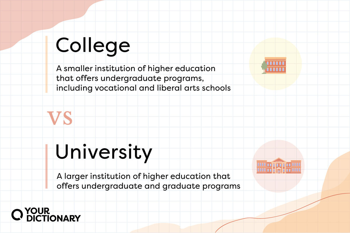 Exploring the Differences: College vs. University – A Comprehensive Comparison