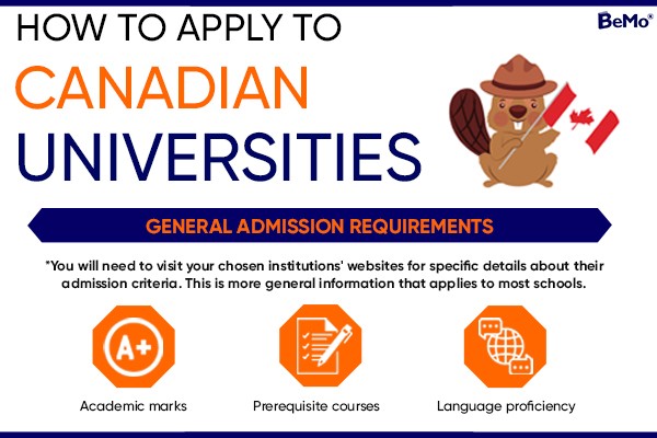Your Guide to Successfully Applying for University Admission in Canada
