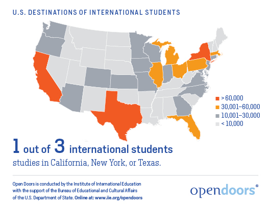 The Cost of University in the USA for International Students: A Comprehensive Guide