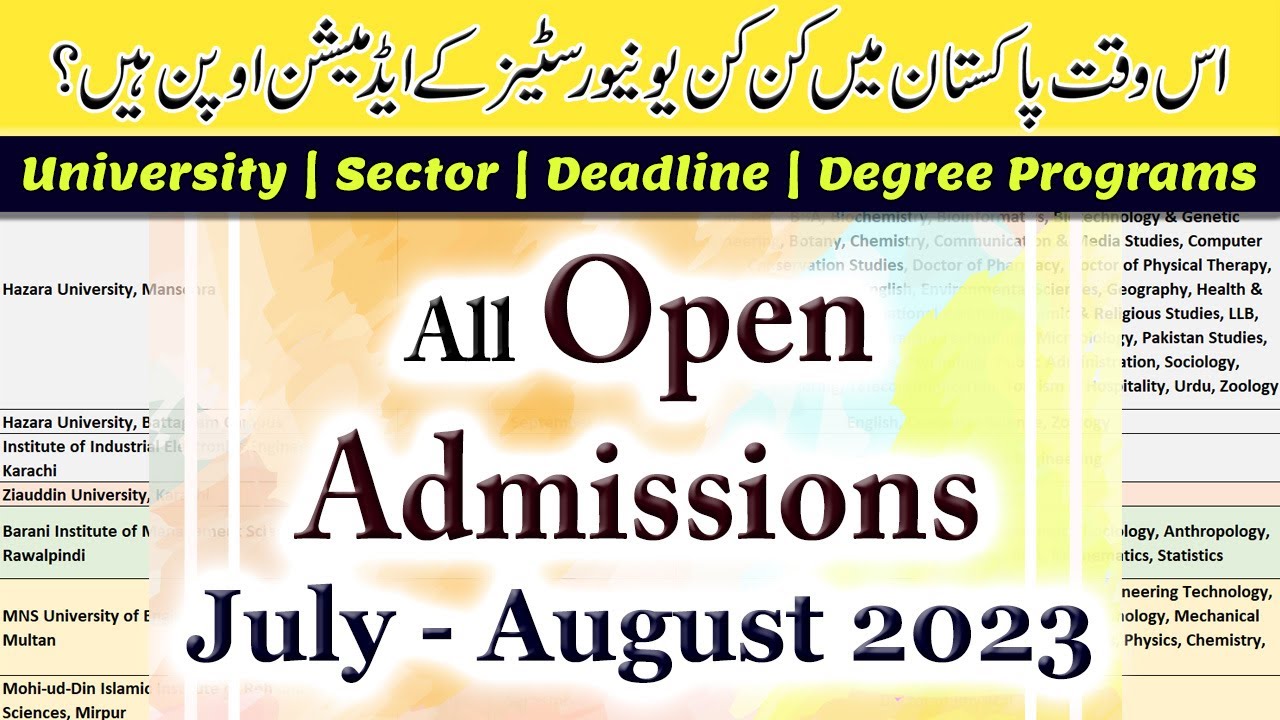 Opportunities Await: The Latest Openings for University Admissions in Pakistan