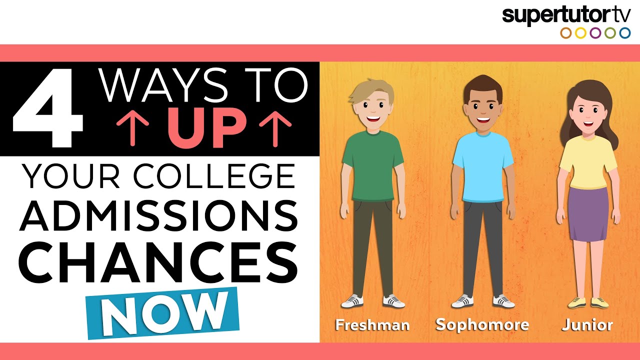 How to Enhance Your Chances of College Admission: A Comprehensive Guide