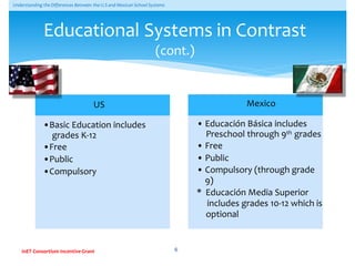 Comparing School Systems in Mexico and the United States: A Comprehensive Analysis