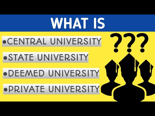 The Key Differences Between State and Private Universities: Which One is Right for You?